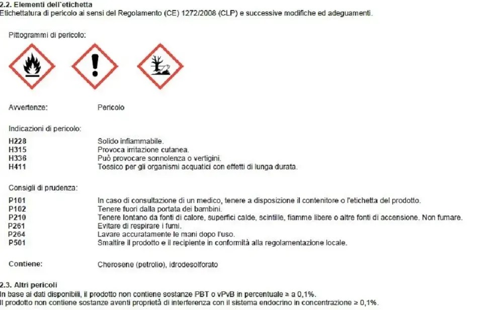 Espositore Diavolina Accendifuoco 40 Cubi 240 Confezioni