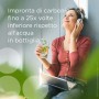 Donna con cuffie, laptop e bicchiere d'acqua. I filtri per l'acqua potrebbero avere un aspetto simile.