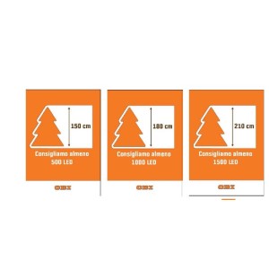 Grafica: Numero di LED consigliato per alberi di Natale artificiali di diverse dimensioni (150cm, 180cm, 210cm).