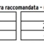 Guida all'alimentazione per cibo per gatti t.b.t. (tabella con informazioni sulla quantità).