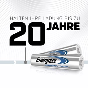 Energizer Ultimate Lithium AAA Batterie, confezione da 4. Batterie micro a lunga durata per dispositivi ad alta potenza.