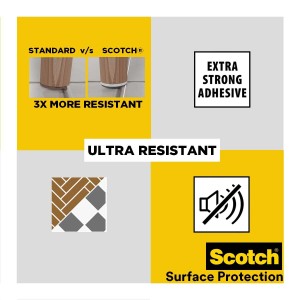 Grafica che evidenzia i vantaggi dei feltri Scotch: forte adesivo, alta resistenza e protezione delle superfici.