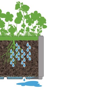 Fioriera da esterno Stefanplast Ethica Plastica riciclata Caffè 36x36x35 cm