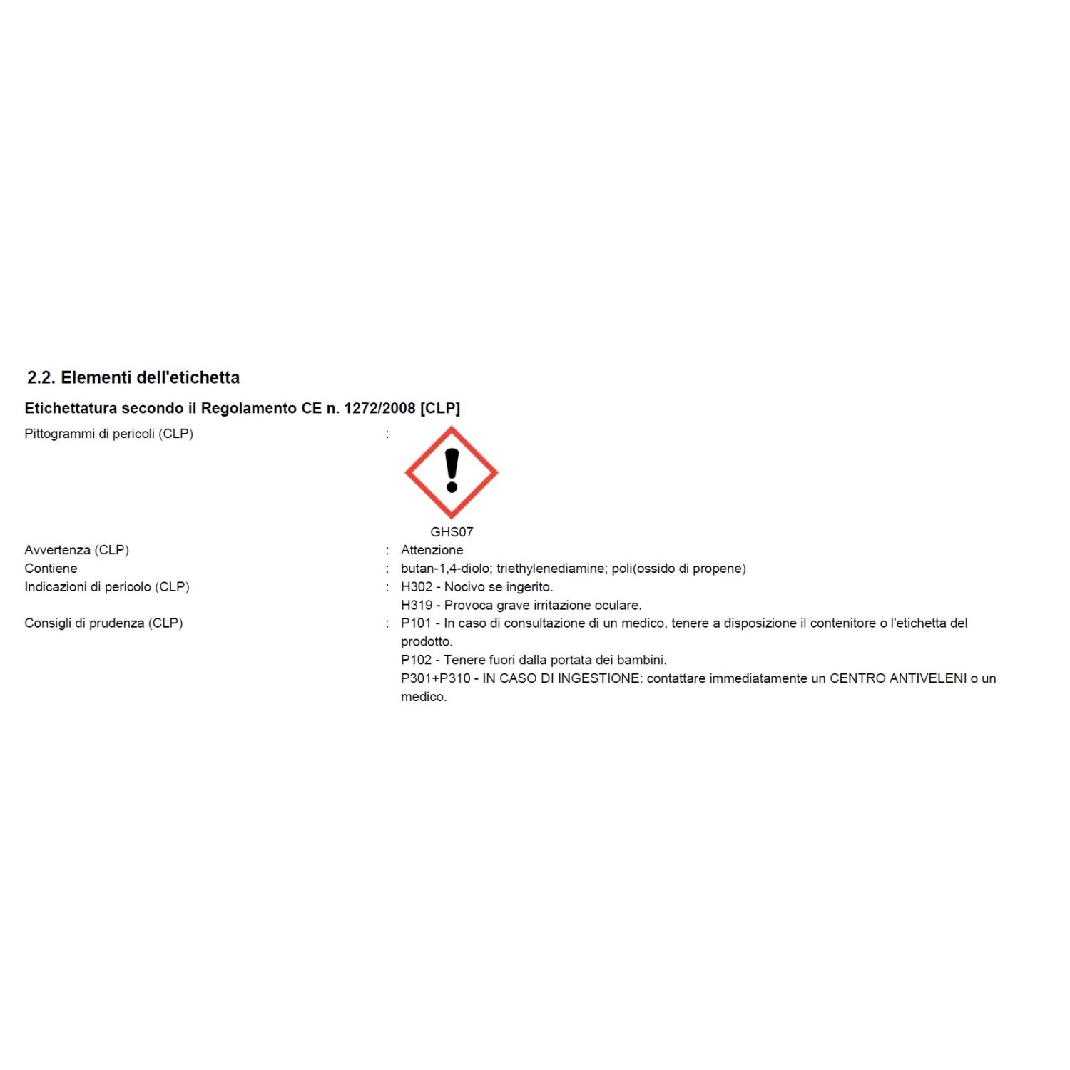 Avviso GHS07: Attenzione, irritante. Seguire le informazioni di sicurezza.