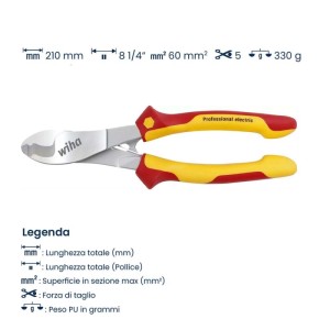 Tagliacavi con molla Professional