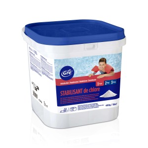 Stabilizzante del cloro per acqua piscina in secchio con coperchio blu.